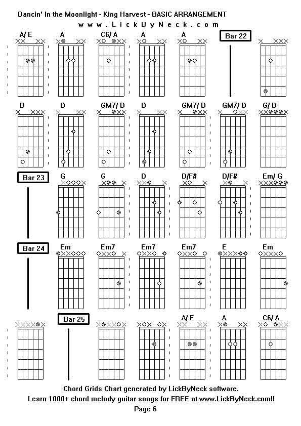 Chord Grids Chart of chord melody fingerstyle guitar song-Dancin' In the Moonlight - King Harvest - BASIC ARRANGEMENT,generated by LickByNeck software.